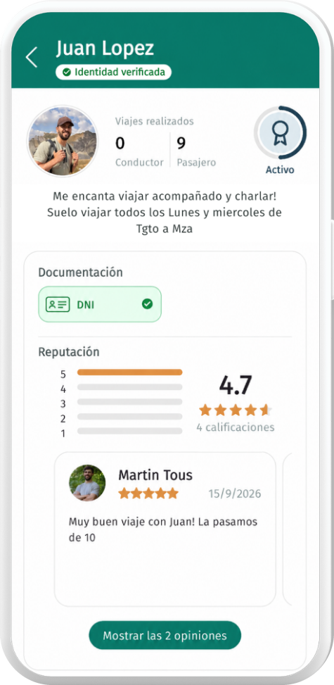 Perfil con identidad verificada, DNI validado, reputación de 4.7 estrellas y opiniones de otros viajeros
